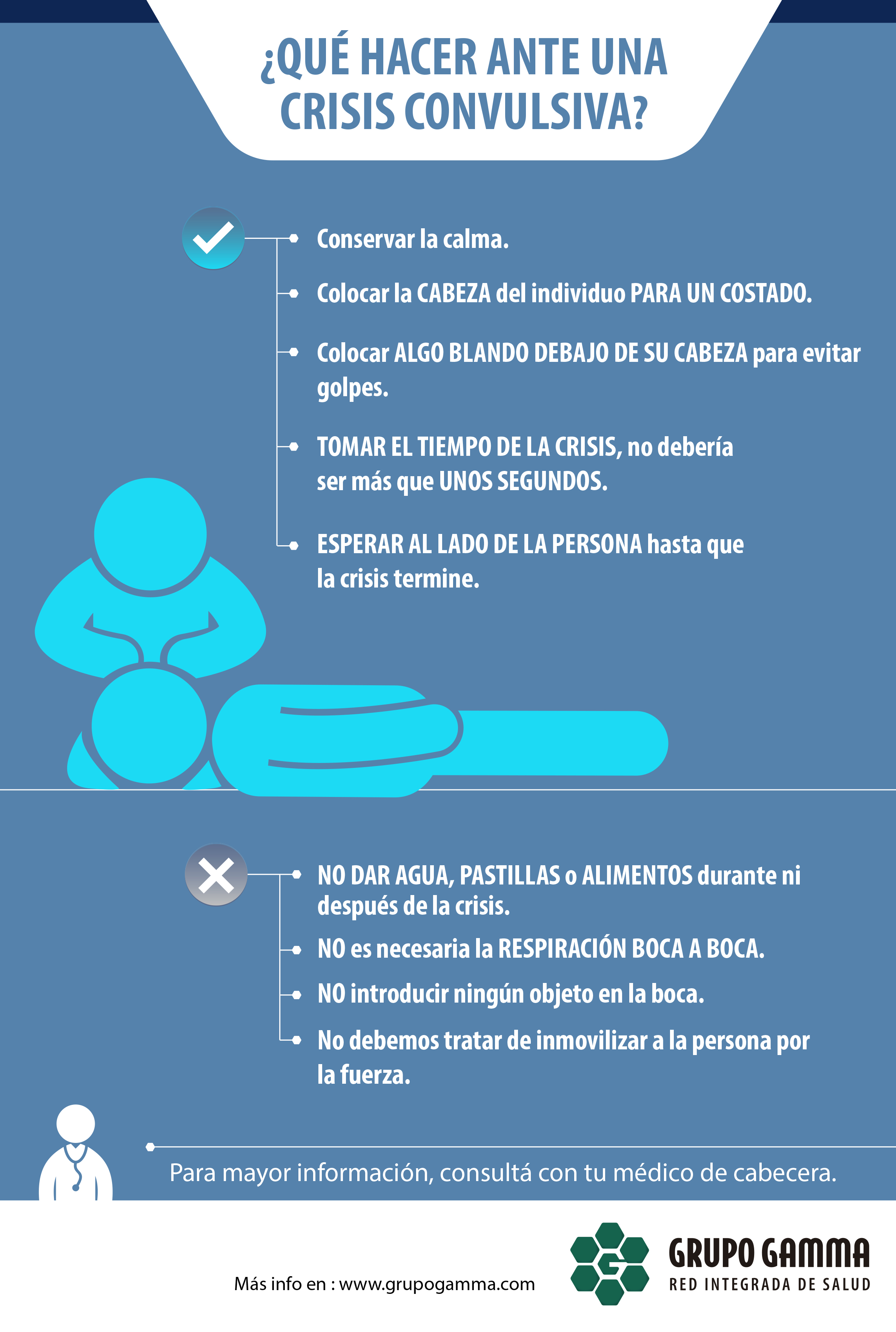 ¿Qué hacer ante una crisis convulsiva?